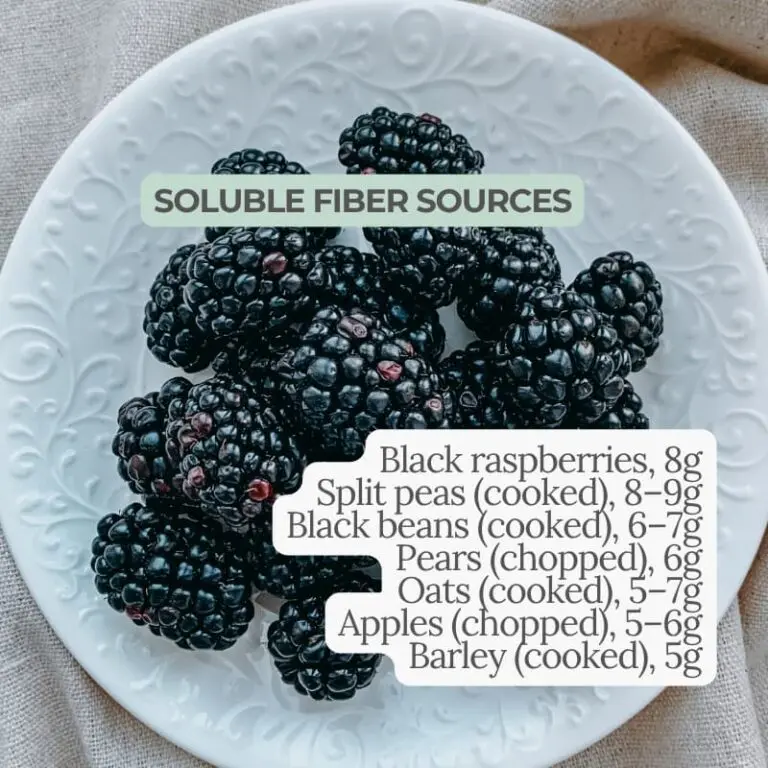 Top soluble fiber sources showing 1 cup servings with gram amounts: black raspberries, split peas, black beans, pears, oats, apples, barley