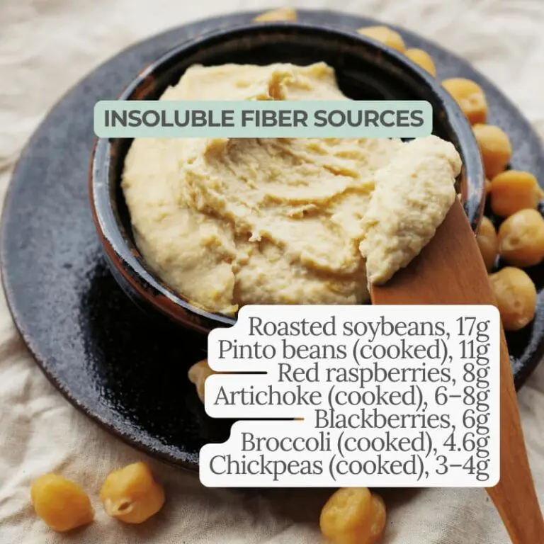 Top insoluble fiber sources showing 1 cup servings with gram amounts: roasted soybeans, pinto beans, red raspberries, artichoke, blackberries, broccoli, chickpeas